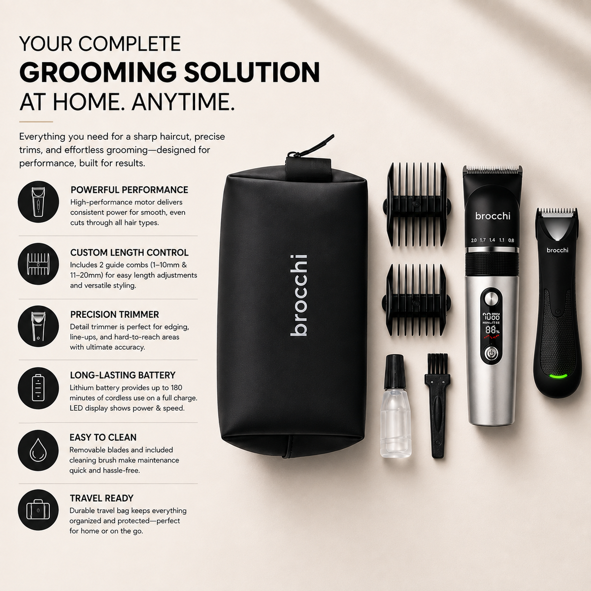 Home Barber Kit