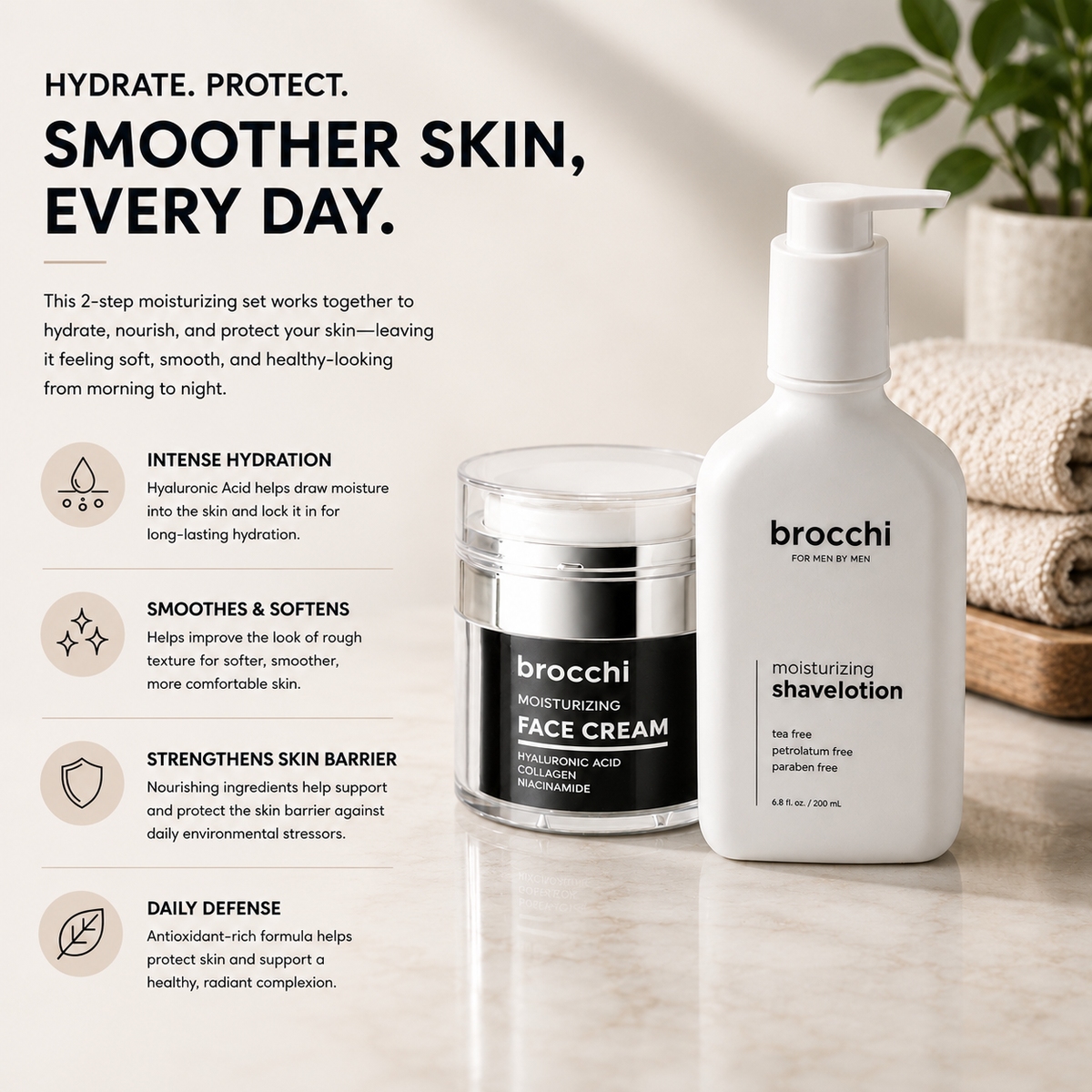 Shave & Recover Set