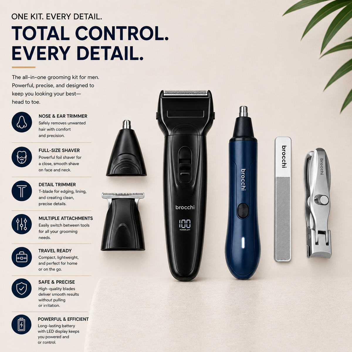 Grooming Starter Kit - Blue NoseTrim
