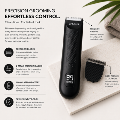 Cutting Edge Trimmer + Spare Blade