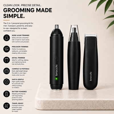 Edge & Nose Duo Plus