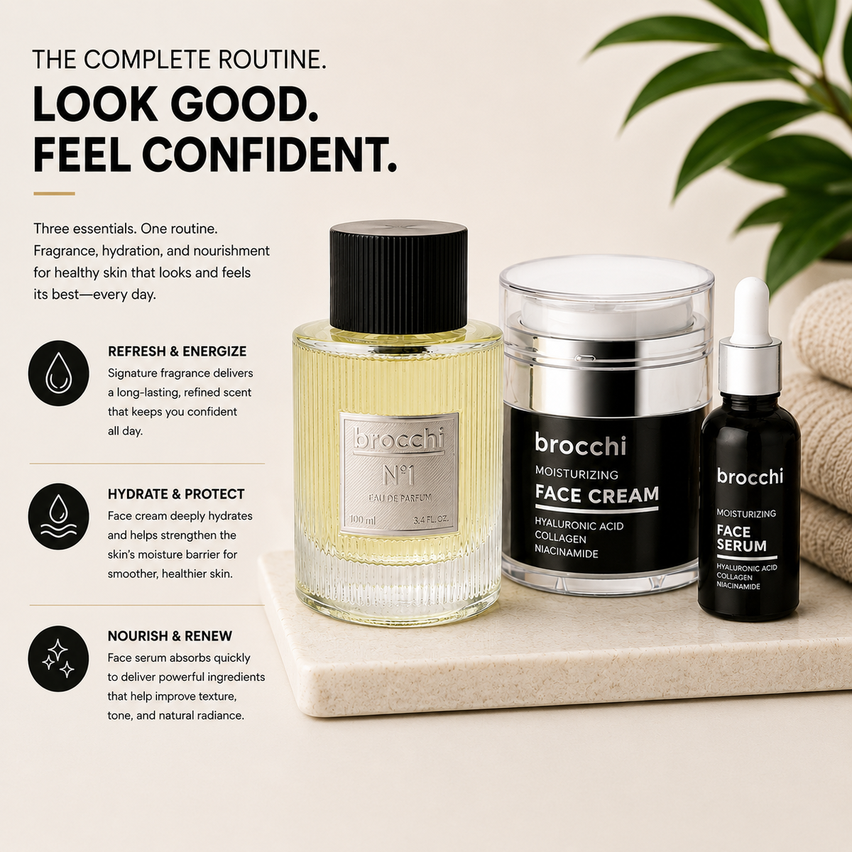 No.1 Fragrance Gift Set
