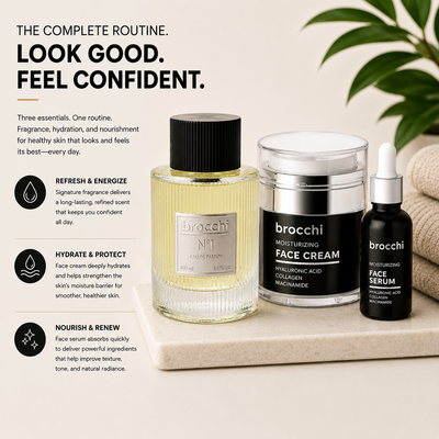 No.1 Fragrance Gift Set