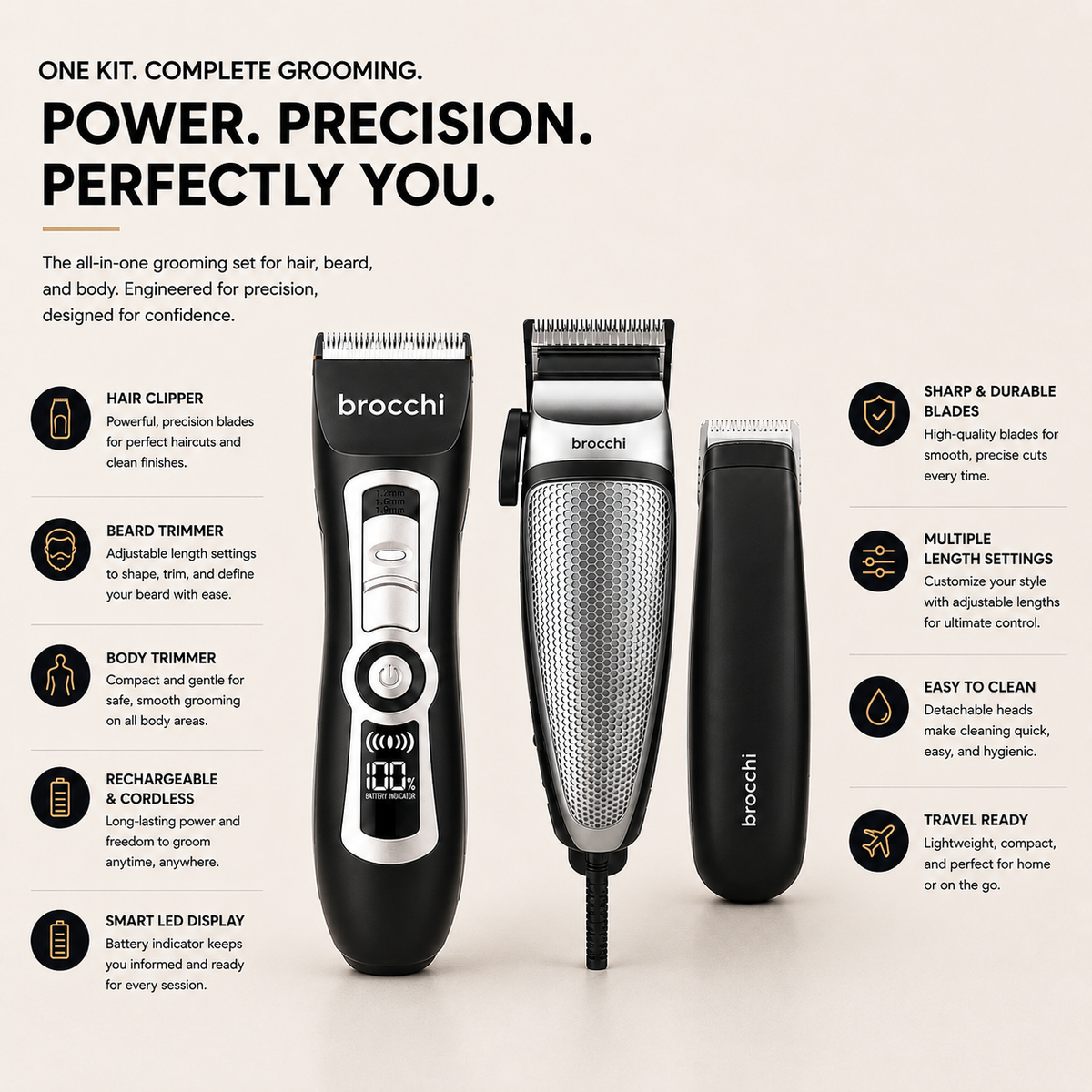 Grooming PRO Duo