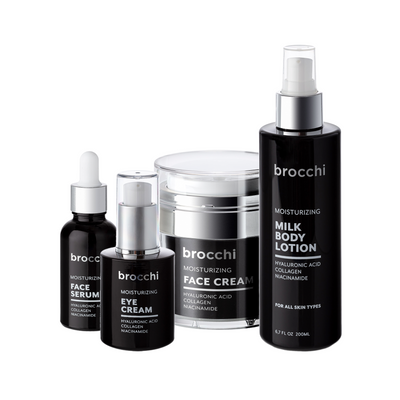 Complete Skin Care Set