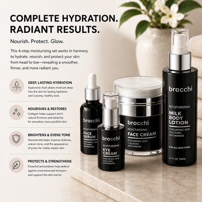 Complete Skin Care Set