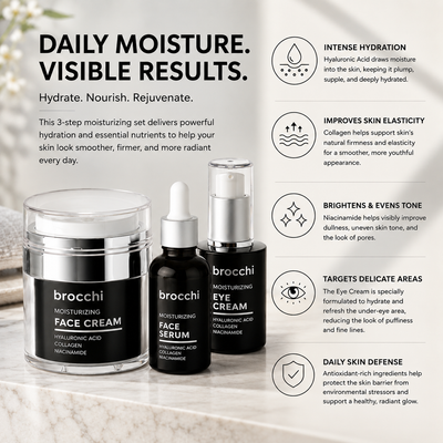 Hyaluronic Skincare Trio