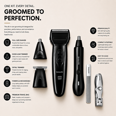 Grooming Starter Kit