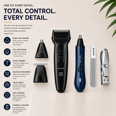 Grooming Starter Kit - Blue NoseTrim