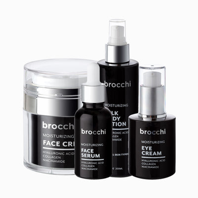 Hyaluronic Acid Face Cream, Eye Cream, Serum & Body Lotion Set
